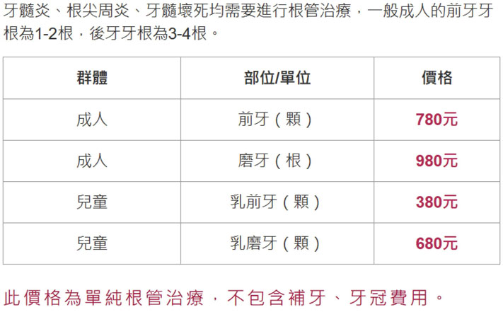 無創微創根管治療價格