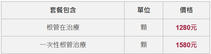 根管治療套餐價格